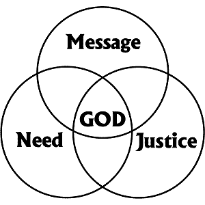 God Centered Mission